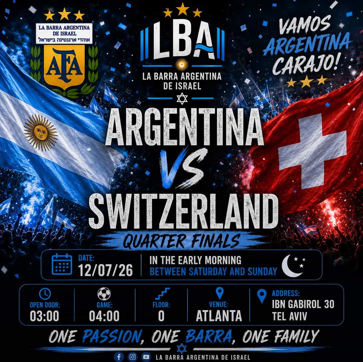 Argentina vs suiza cuarto de final12/7/26