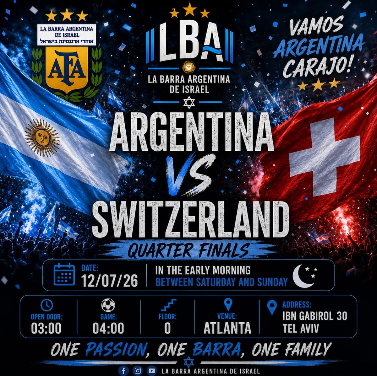 Argentina vs suiza cuarto de final12/7/26