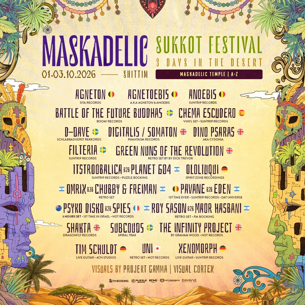 Maskadelic Festival | 3 Days In The Deser